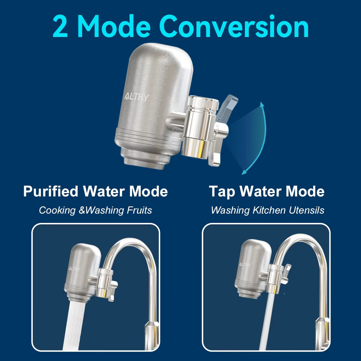 Stainless Steel Water Filter Faucet – NSF Certified Tap Purifier for Lead, Chlorine, and Better Taste